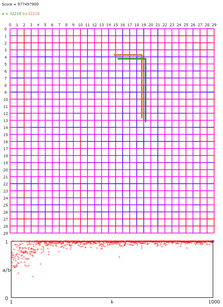 ahc003 image